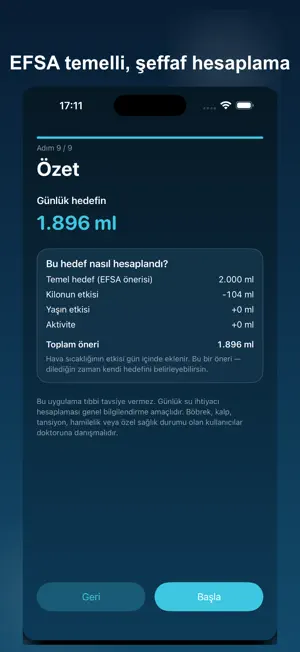 Glug - Water Tracker screenshot 2