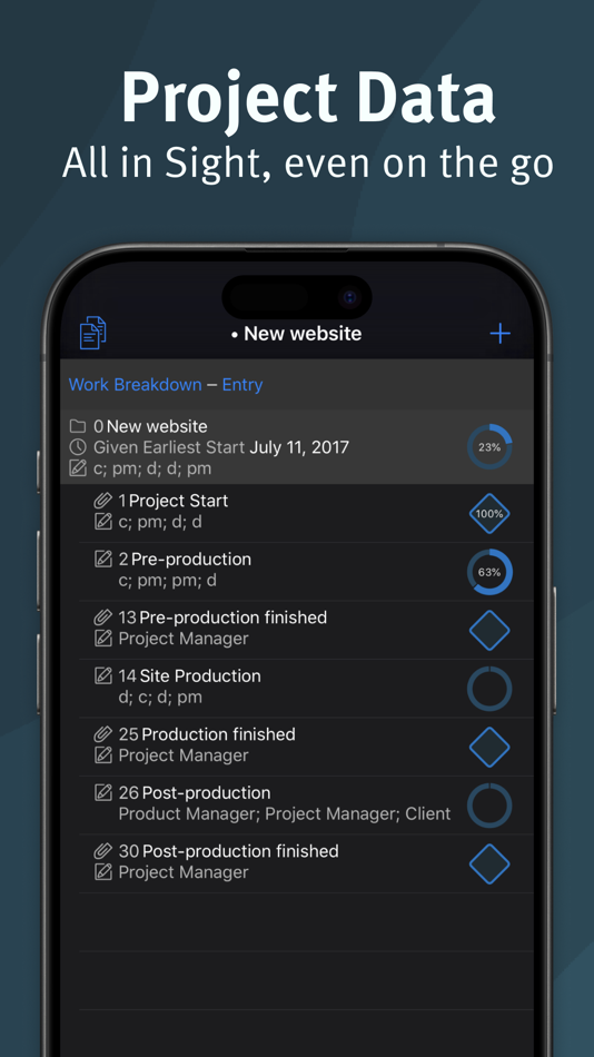 #3. Merlin Project: Gantt + Kanban (iOS) 由: ProjectWizards