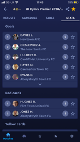 Cymru Football screenshot