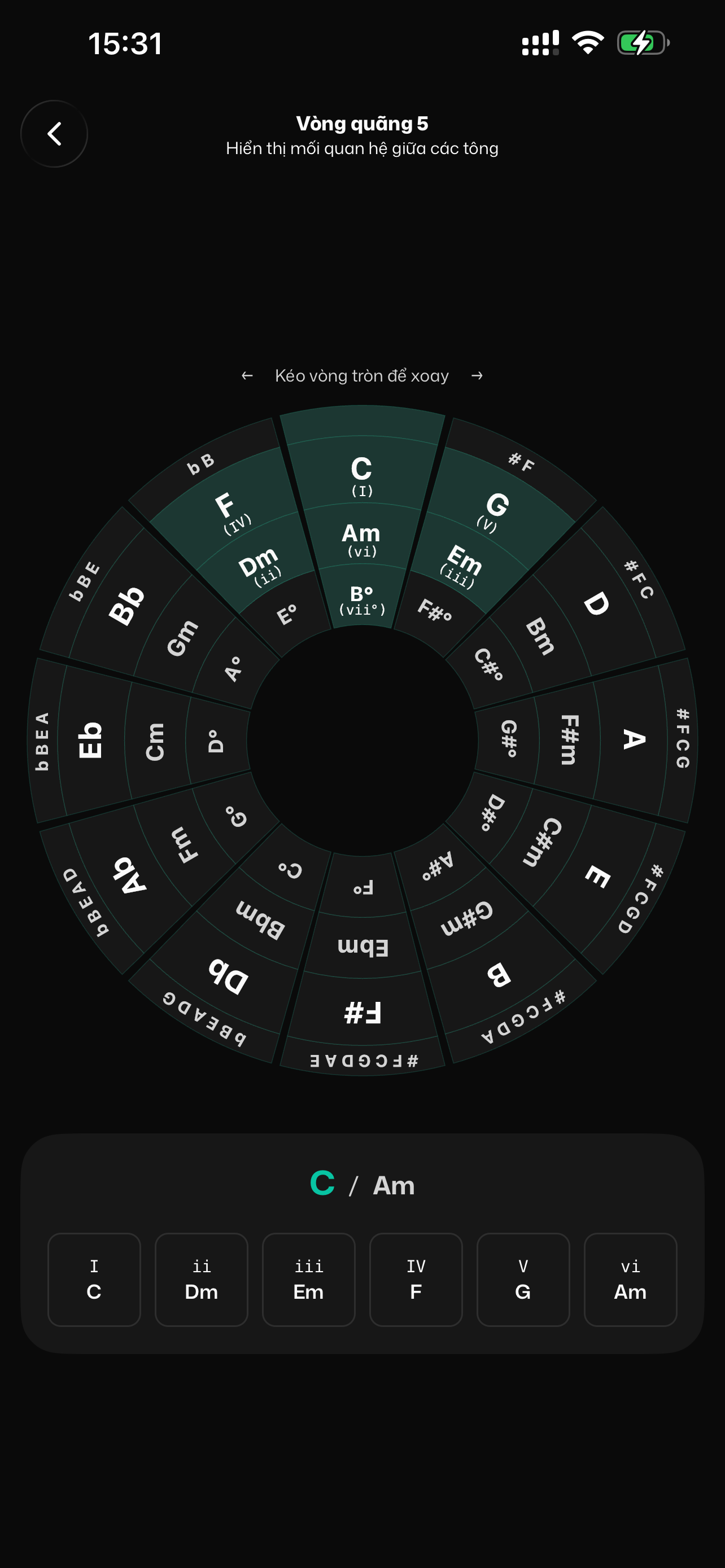 TunerVN: Tuner & Chords