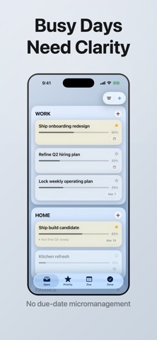 Focus Board: Priorities screenshot