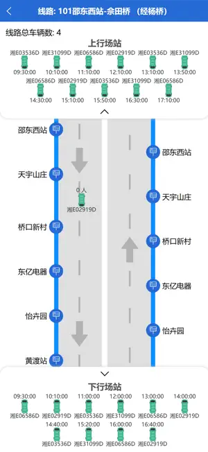 MnIvms screenshot 3
