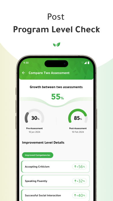 Thatek | Elevate Leadership Screenshot