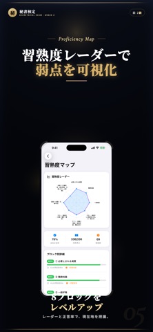 秘書検定2級 試験対策｜問題集 のスクリーンショット