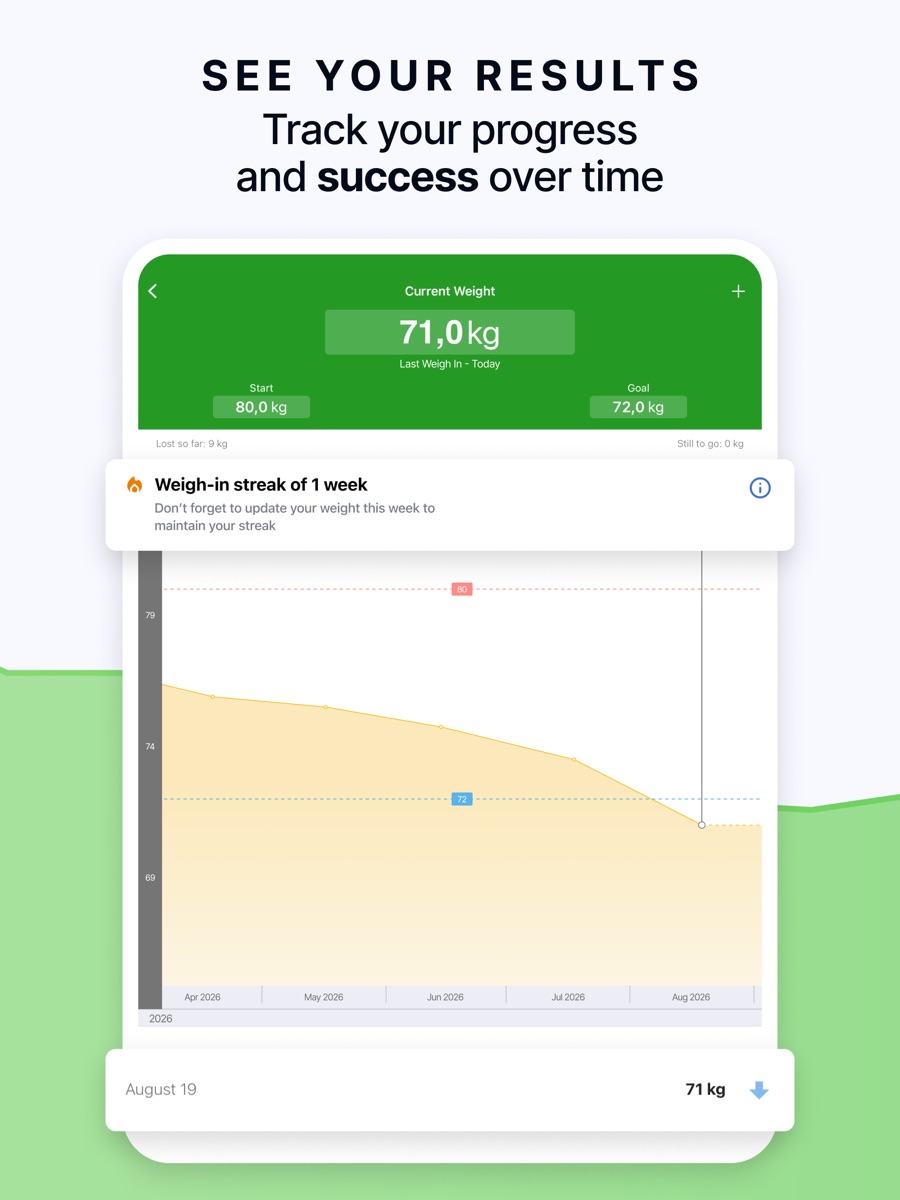 Calorie Counter by fatsecret screenshot 15