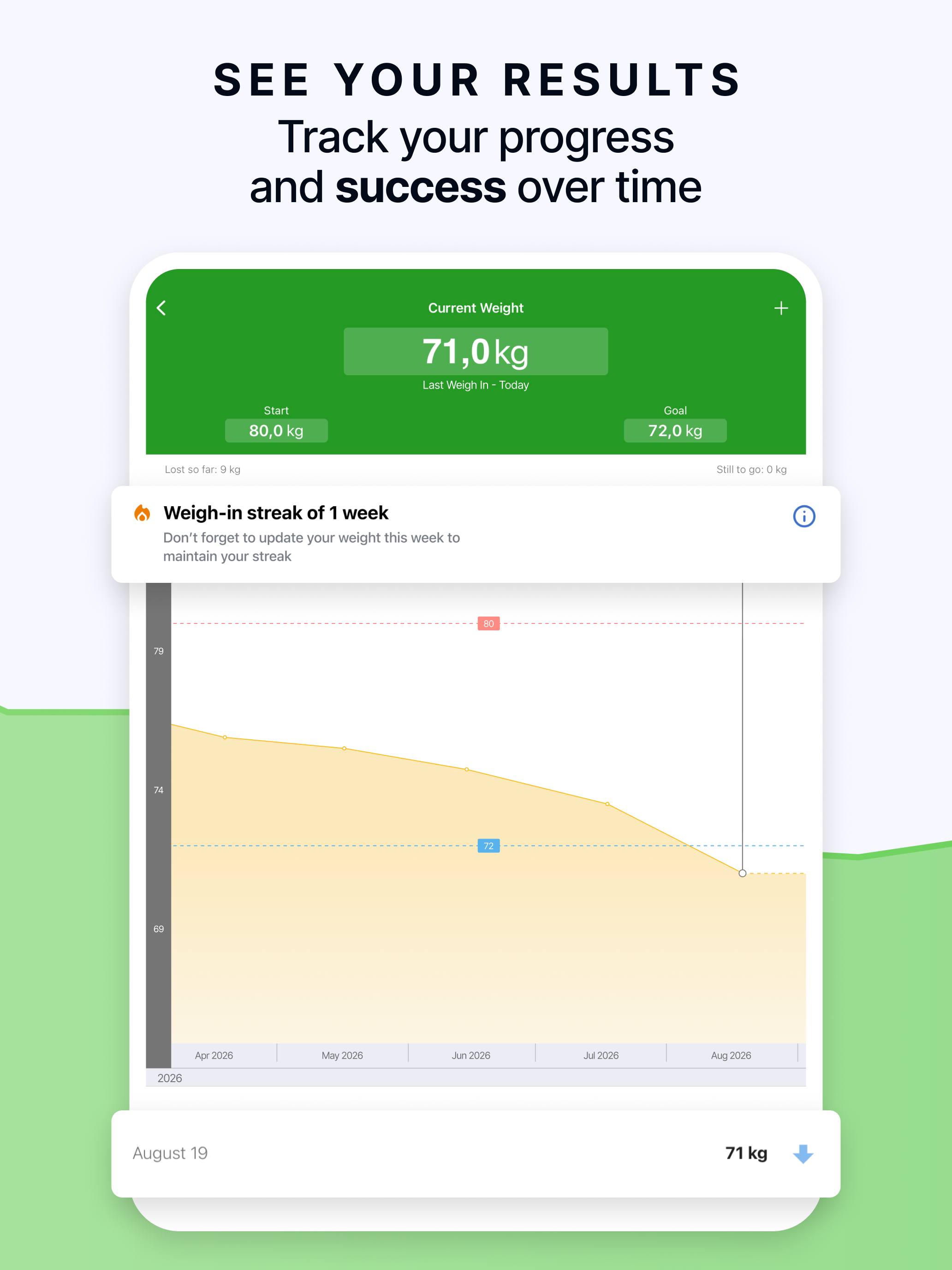 Calorie Counter by fatsecret
