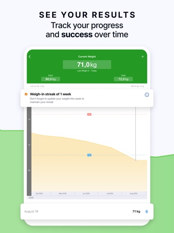 Calorie Counter by fatsecret iPad screenshot