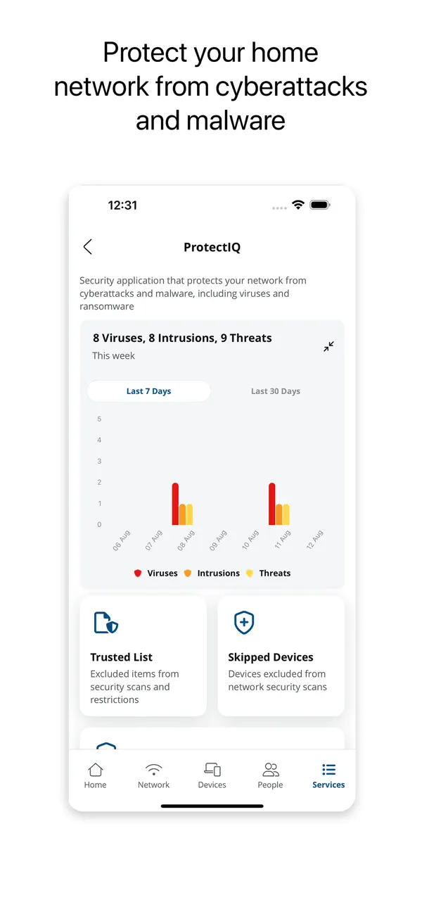 Screenshot #3 pour InfoWest Connect Plus