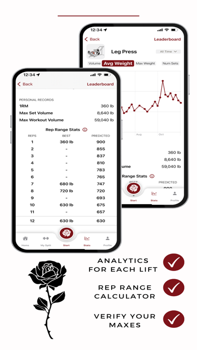 Rose: Lift, Track, Share Screenshot