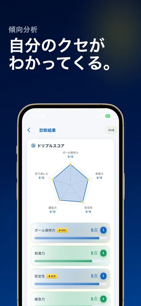 ドリブルクエスト screenshot 4