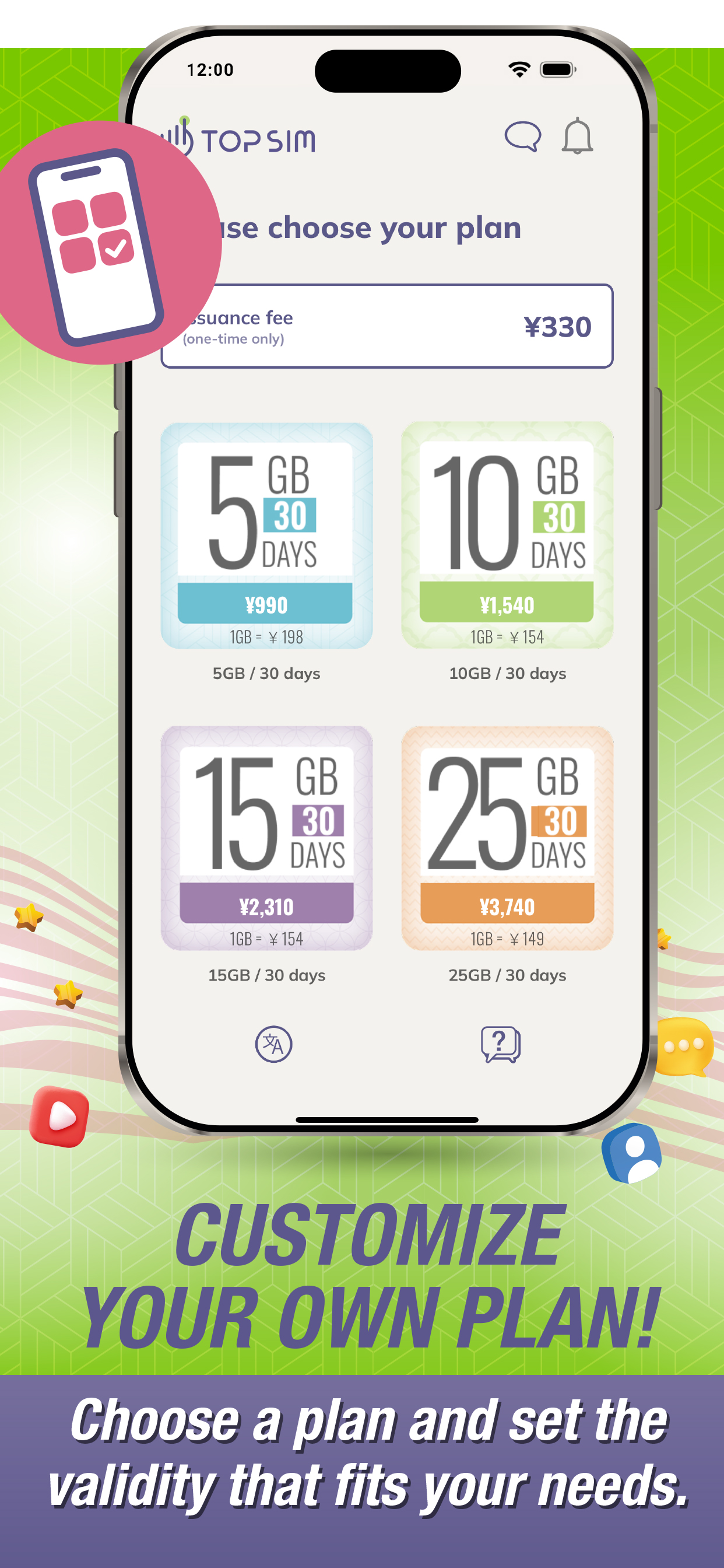 TOP SIM Brastel: Data in Japan