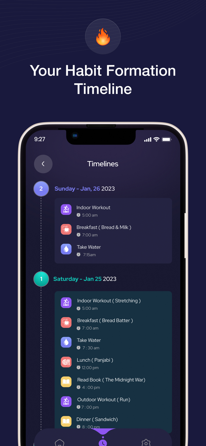 21 Days Habit Transformation