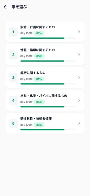 技術士一次試験対策 screenshot 2