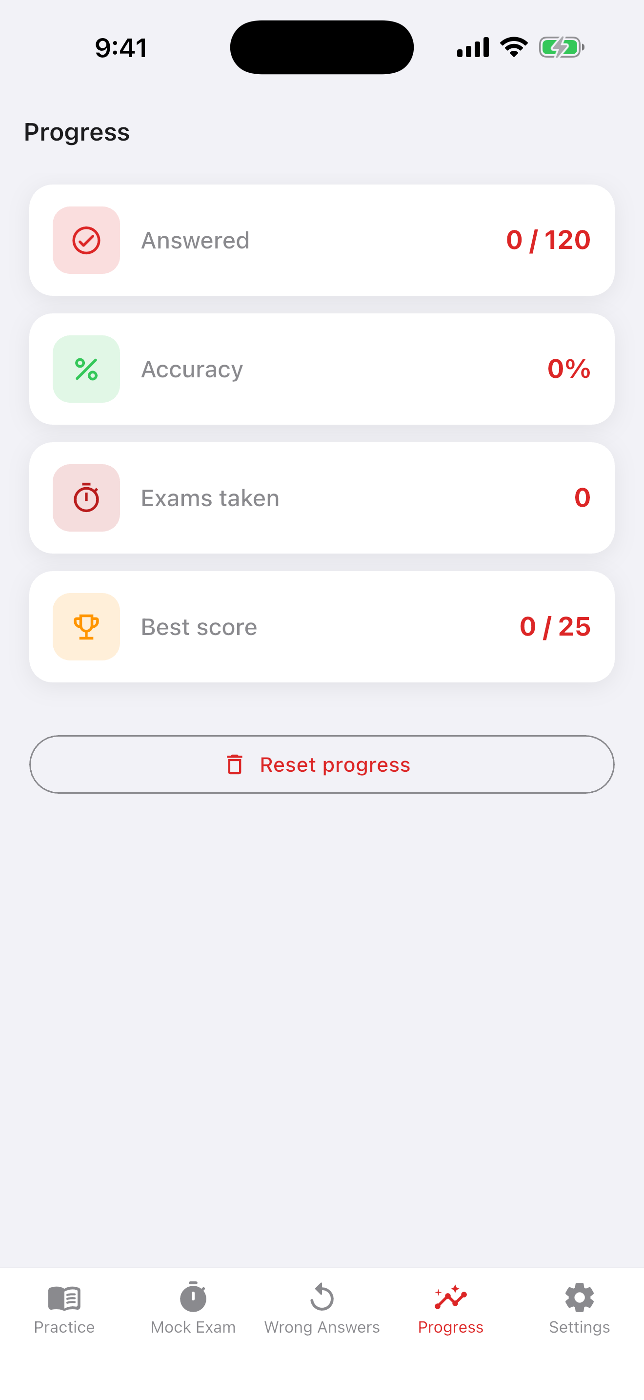 First Aid CPR Test AU