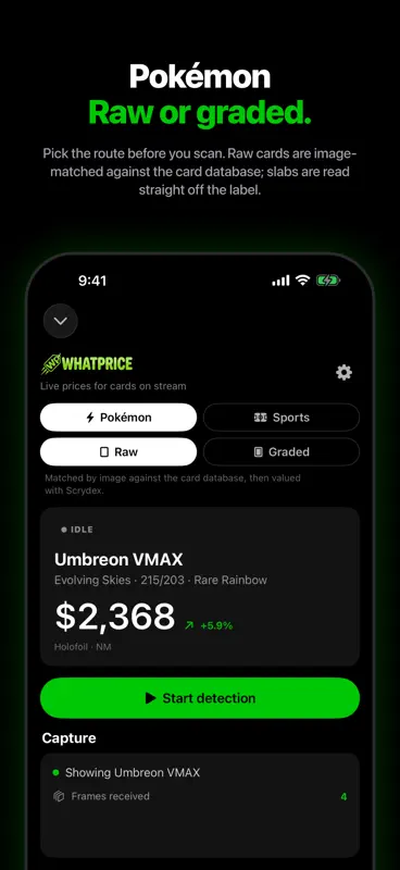 WhatPrice screenshot 5 of 6