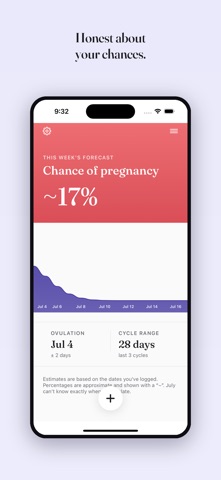 July — Cycle & Fertility Screenshot 2 of 6