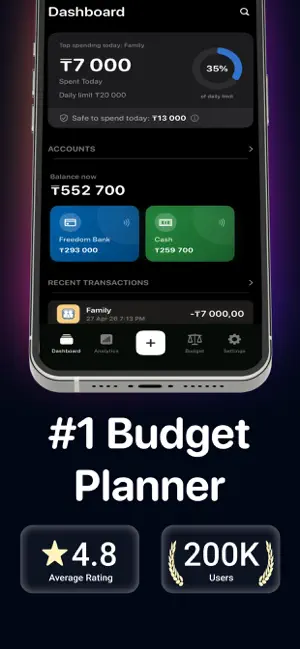 Expense Tracker: Spendo screenshot 1