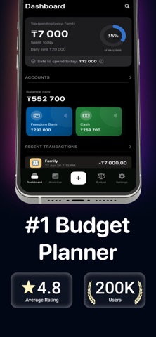 Expense Tracker: Spendo iPhone screenshot