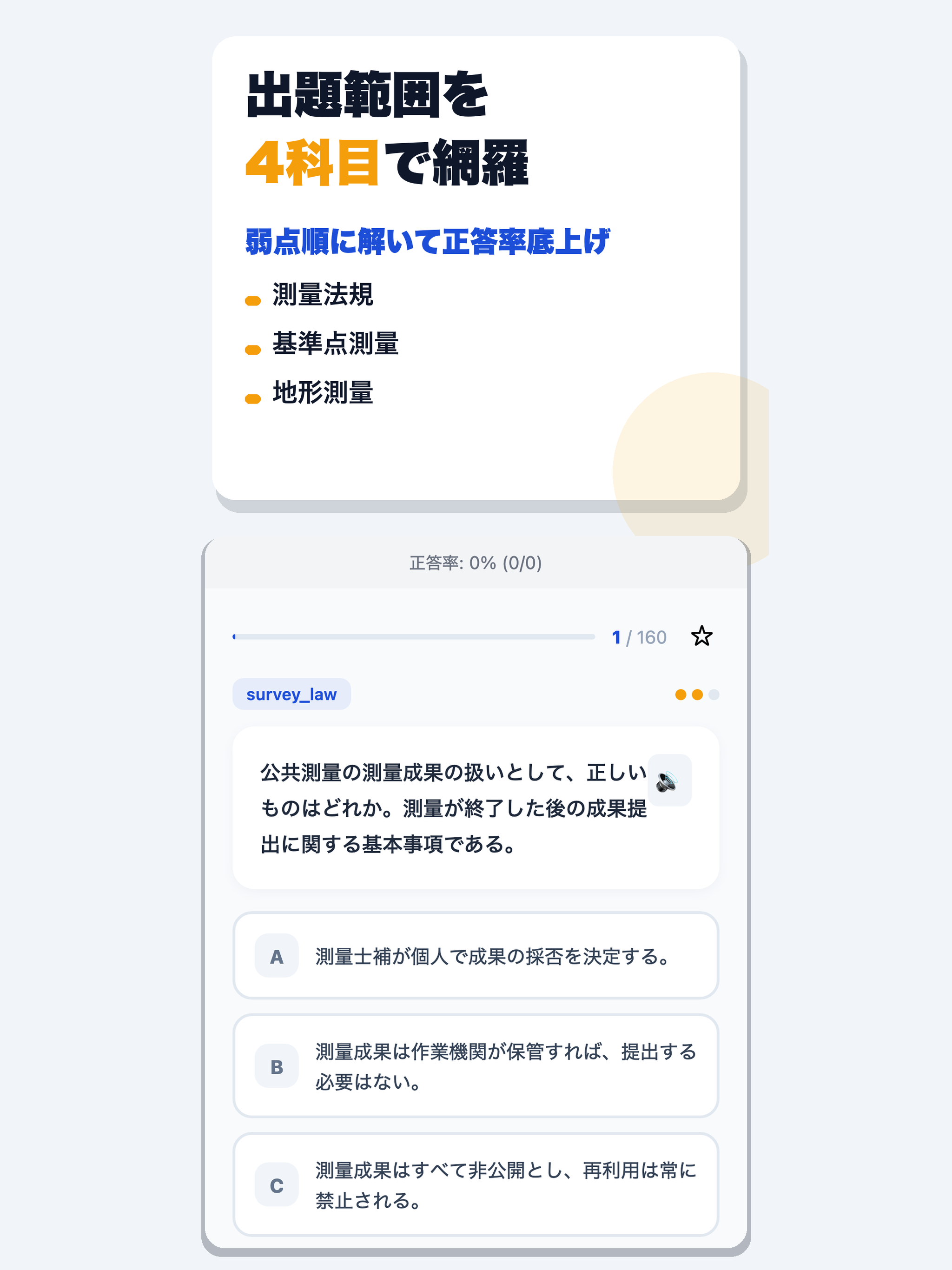 測量士補 合格ドリル
