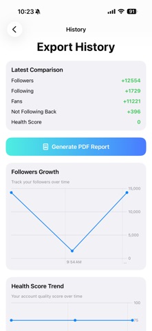 IG Data screenshot