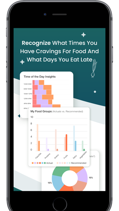 FoodScription
