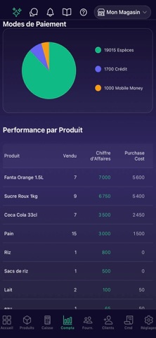 Stockman Screenshot 8 of 10