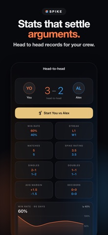 Volleyball Scoreboard: Spike iPhone screenshot