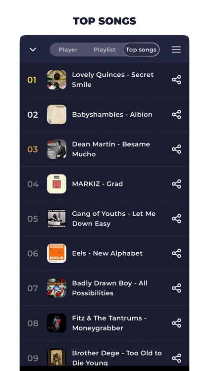 Radio Croatia Online FM screenshot-4