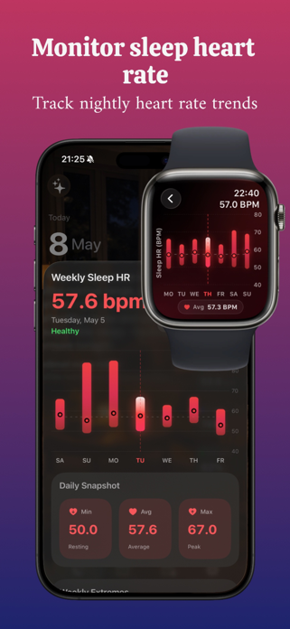 Watch Wrist Temp: Tracker Screenshot 5 of 10