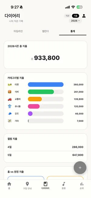 풀카운트 - 직관 기록 screenshot 4