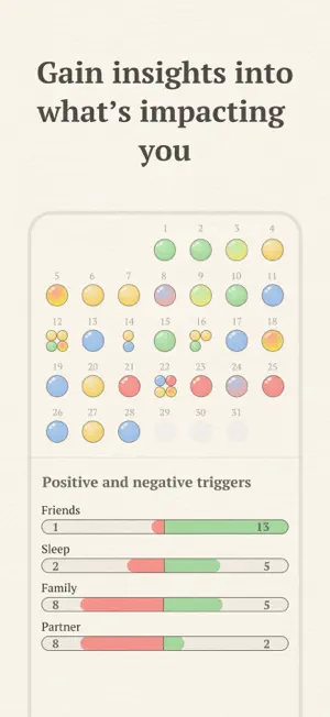 Foxtale: Mood Tracker Journal screenshot 5
