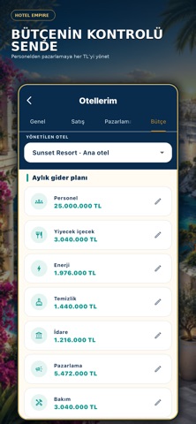 Hotel Empire screenshot 10