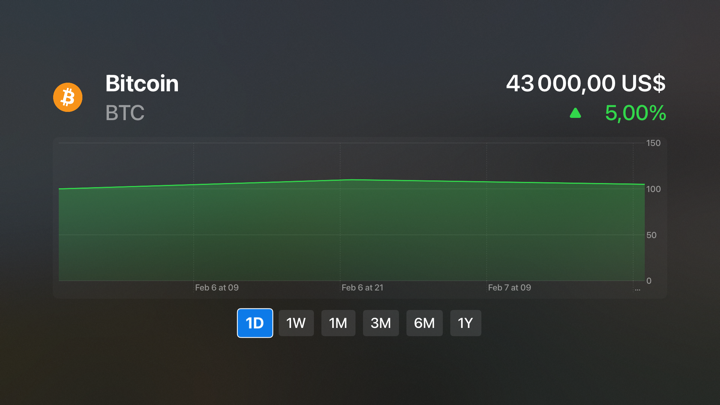 Screenshot #1 pour Crypto Currencies TV
