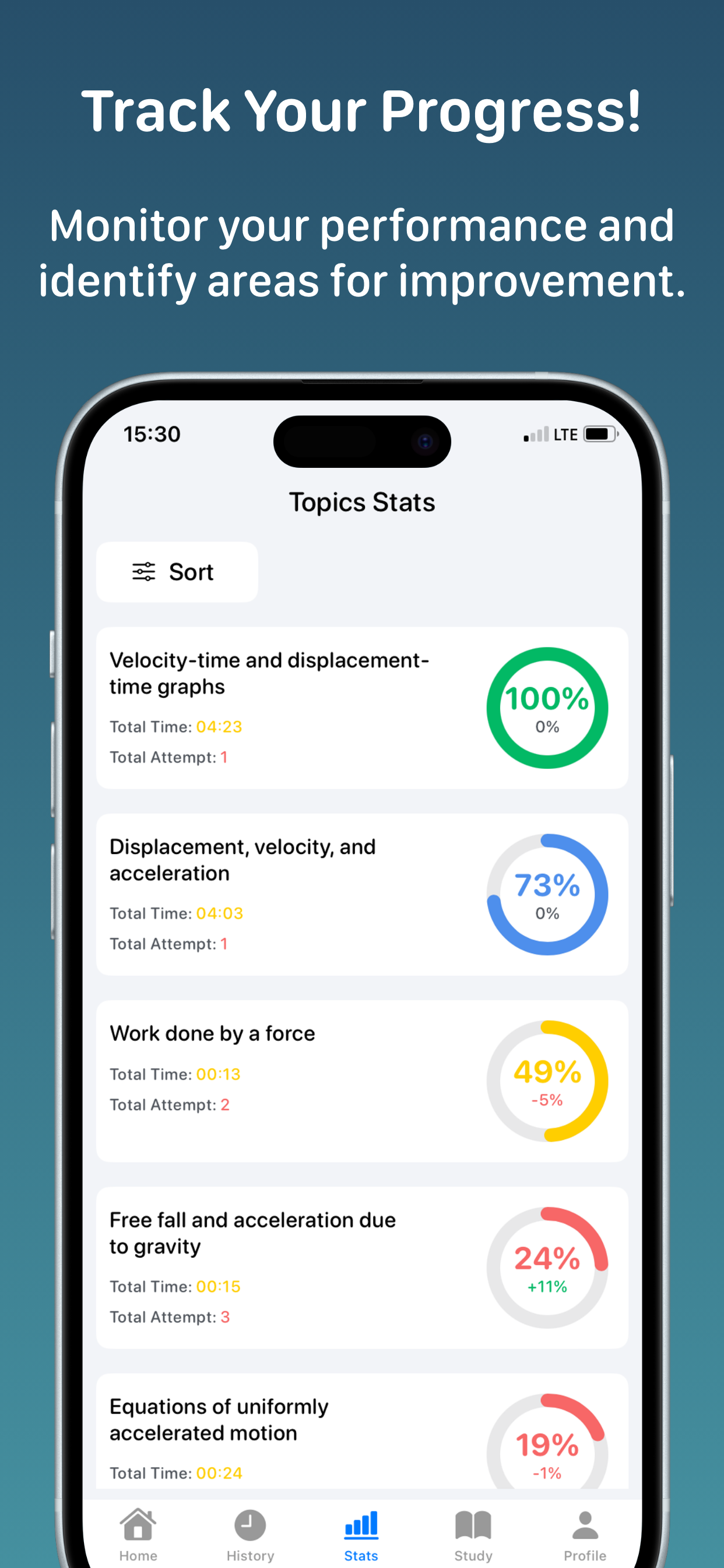 A-Level Physics+ screenshot 3