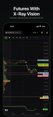 Screenshot 2 of Trade Echo App