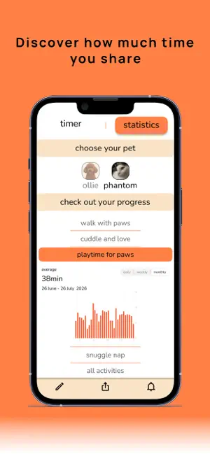 Pawiva: Pet Activity Timer screenshot 4