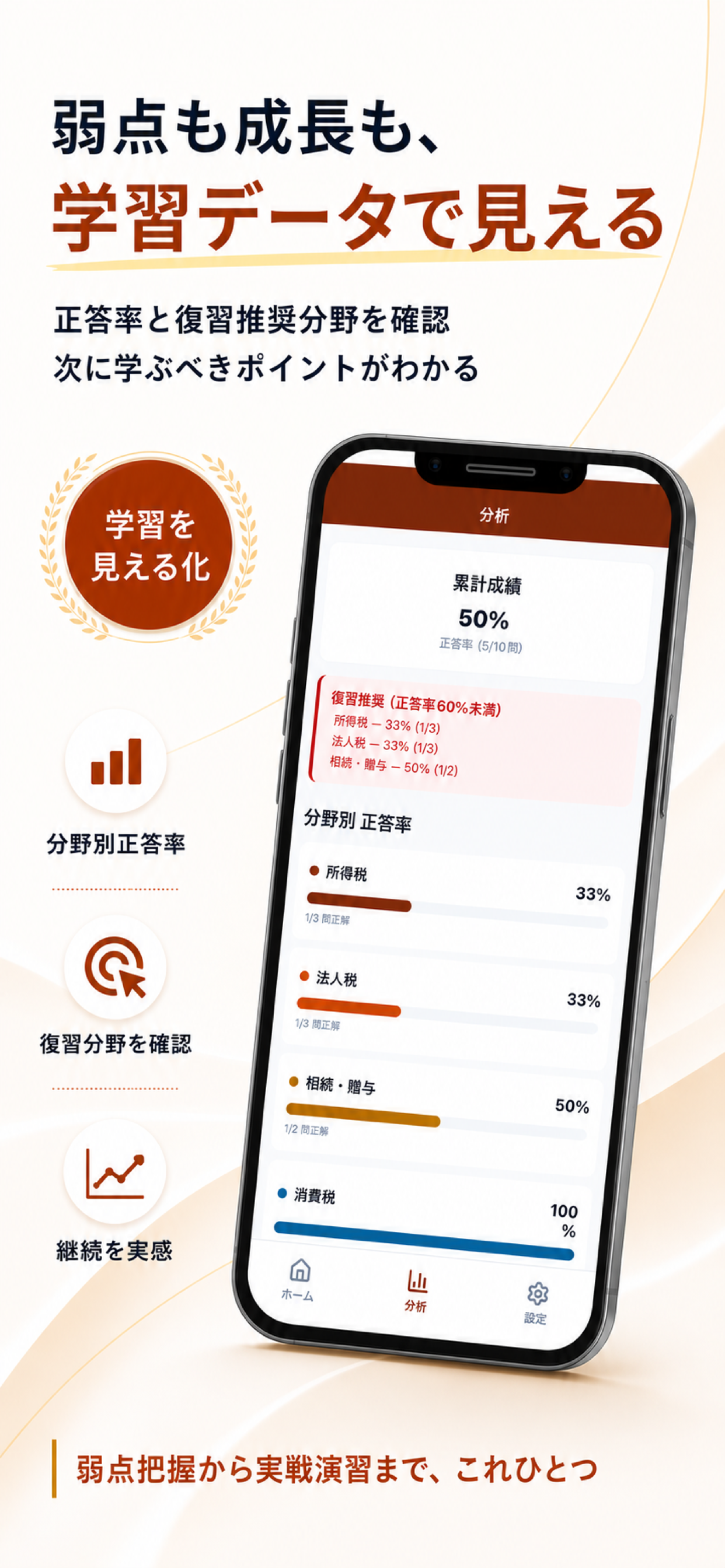 銀行業務検定 税務3級Pass - 問題集 screenshot 6