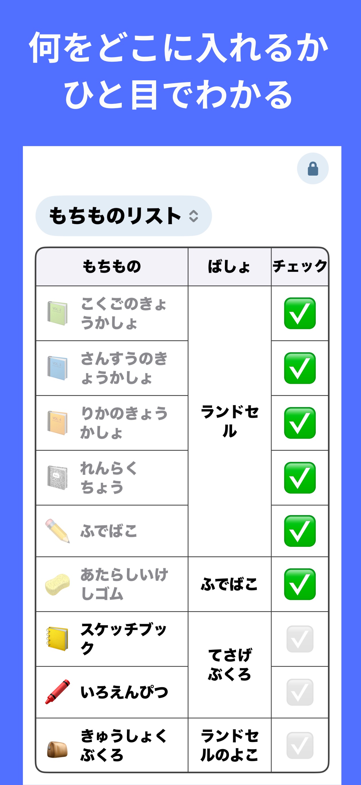 Screenshot 1 of もちものチェック表 忘れ物防止リスト 視覚支援　チェッカー