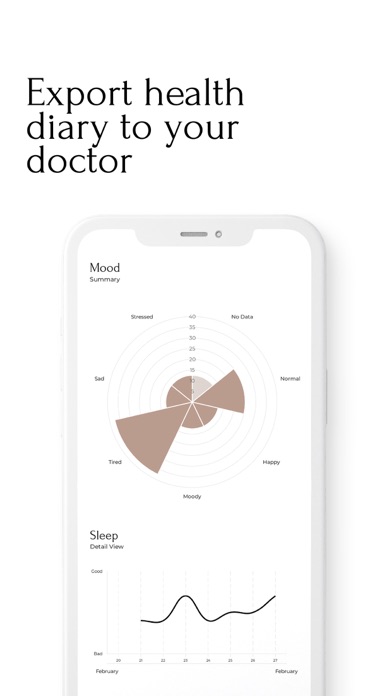 CARÁ Woman's Health, Pregnancy Screenshot