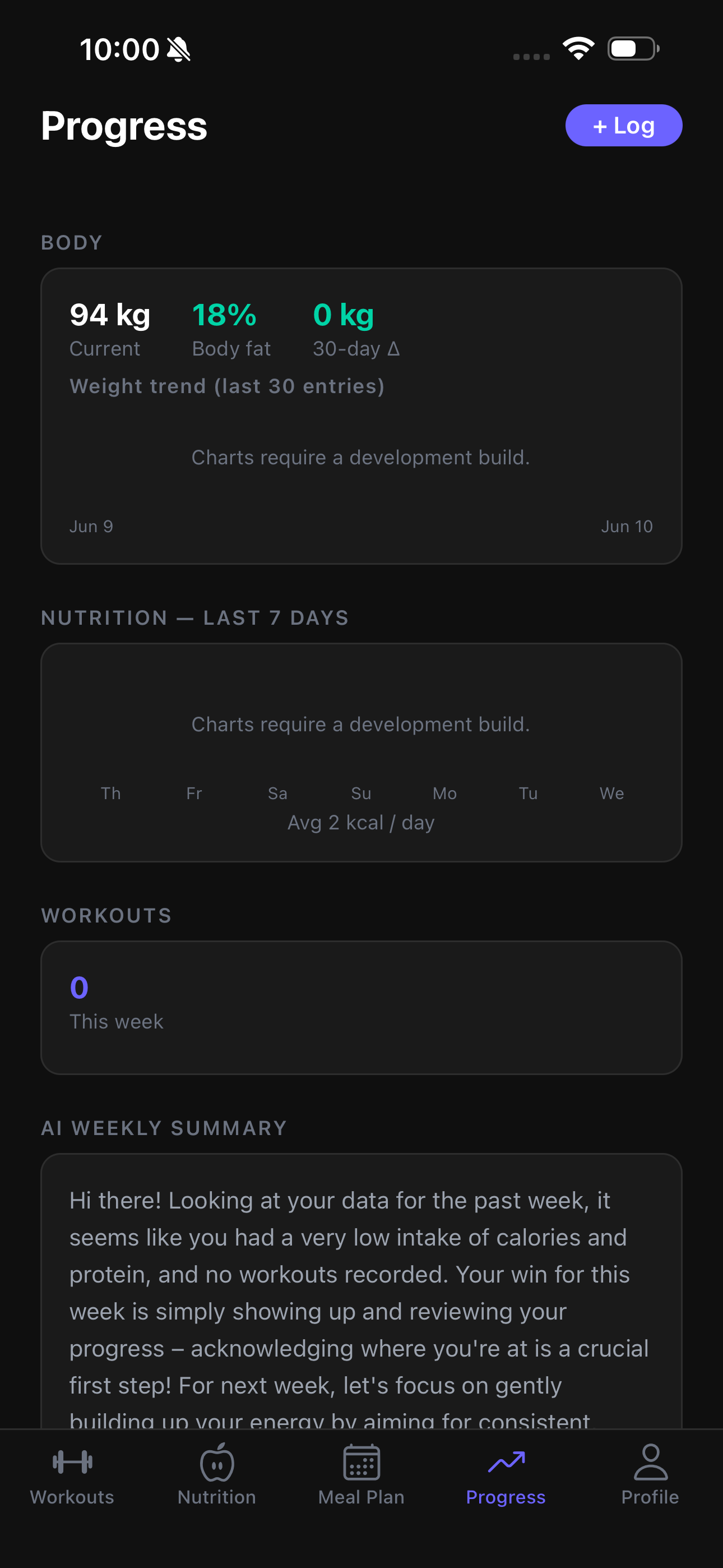 Sihha Fit