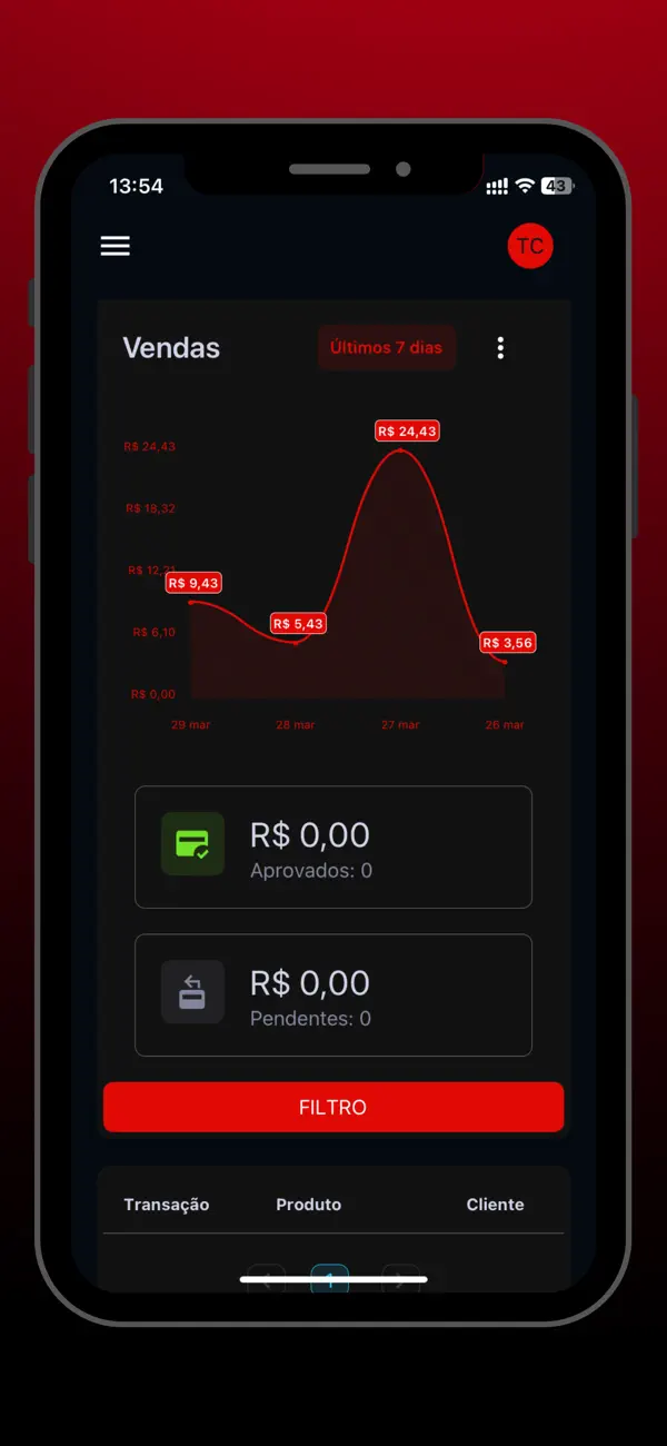 Screenshot #2 pour Cinq Pay