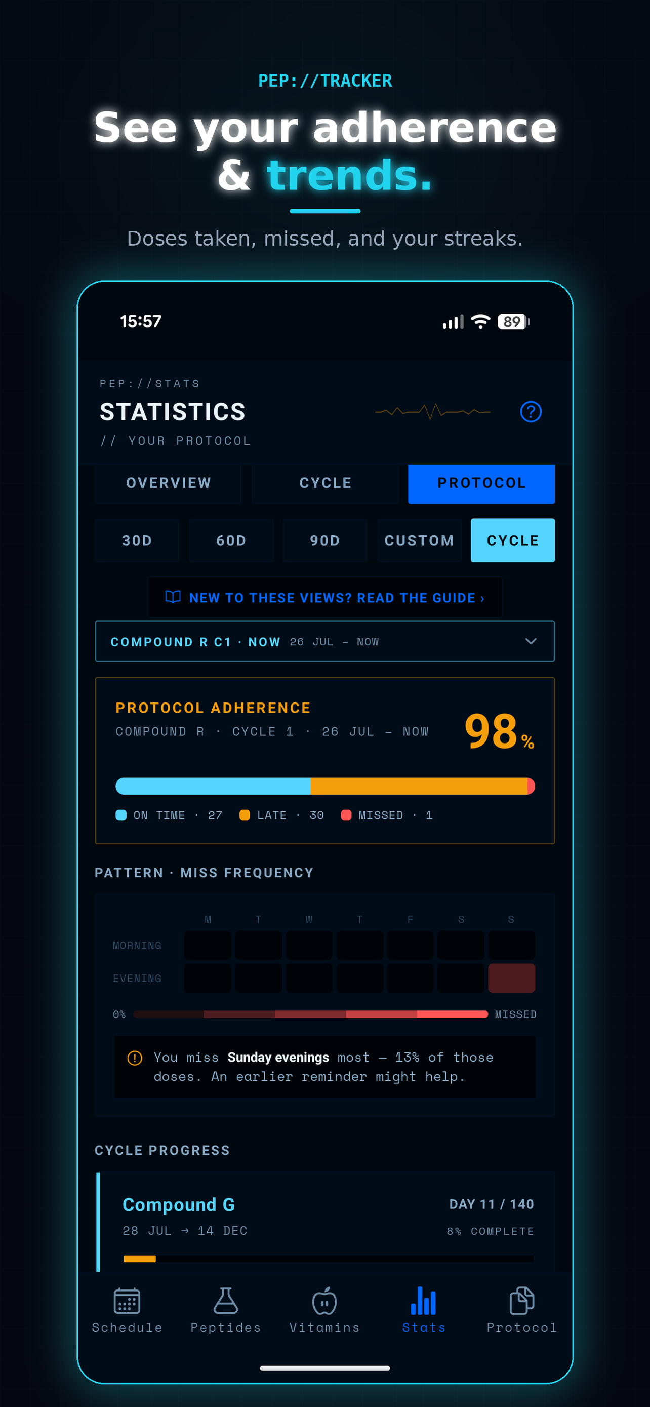 Pep Tracker - Peptide Log screenshot 6
