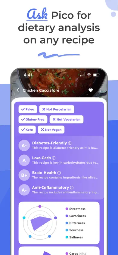 Allspice - Recipe Meal Planner screenshot 5