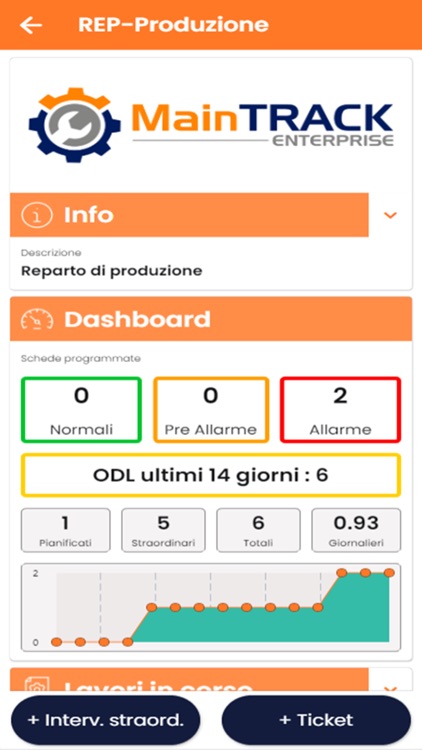 MainTRACK Enterprise
