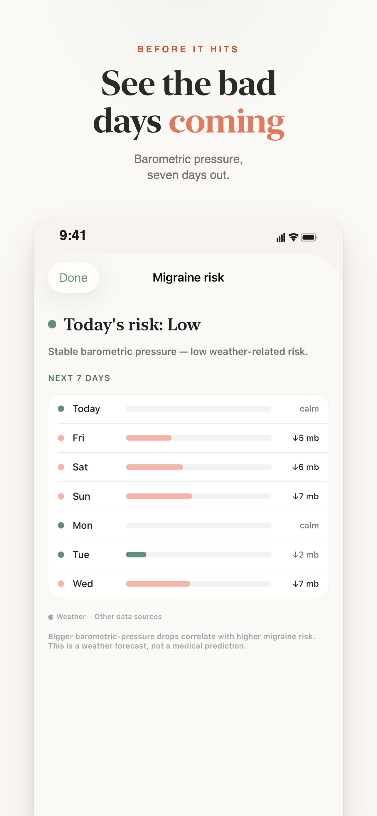 Migraine Journal: Headache Log screenshot 3