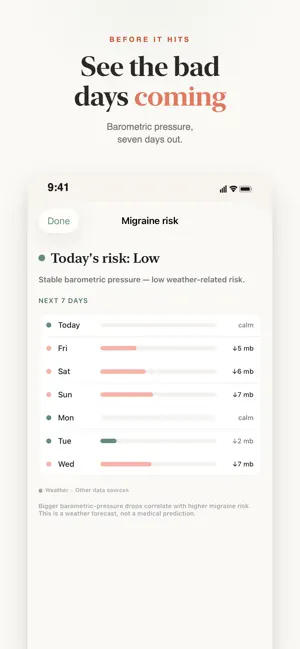 Migraine Journal: Headache Log screenshot 3