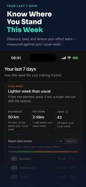 Chad: Private Cycling Coach screenshot 4