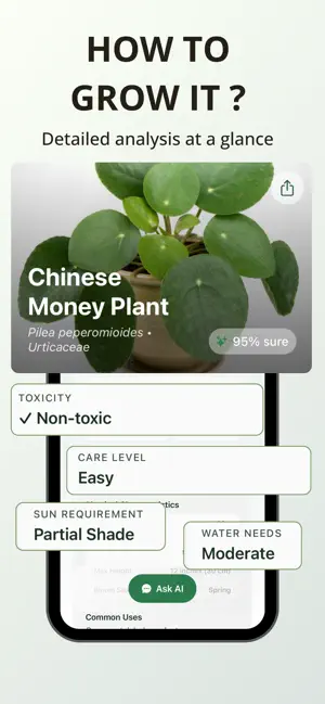 Plant Identifier: Care Advice screenshot 2