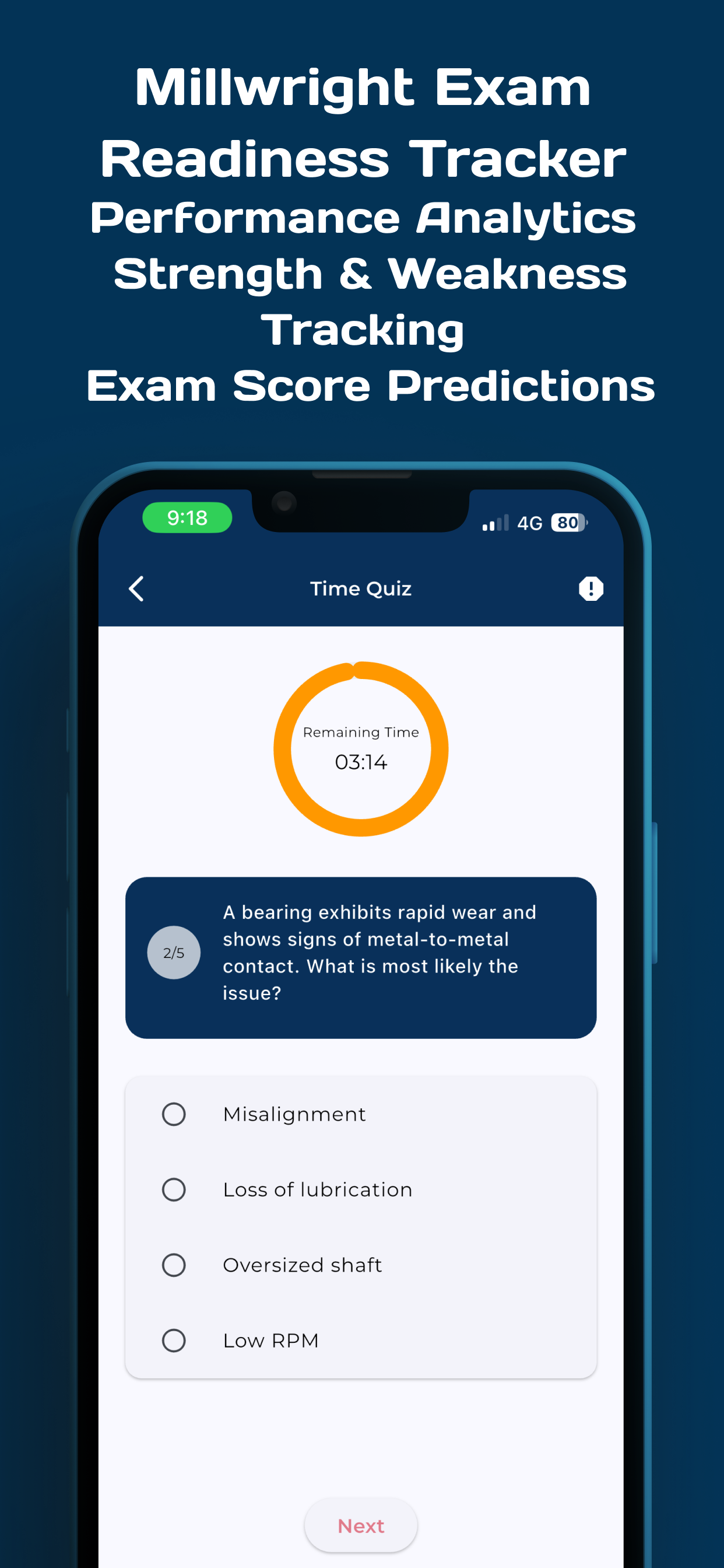 Industrial Millwright Quiz Pro screenshot 6
