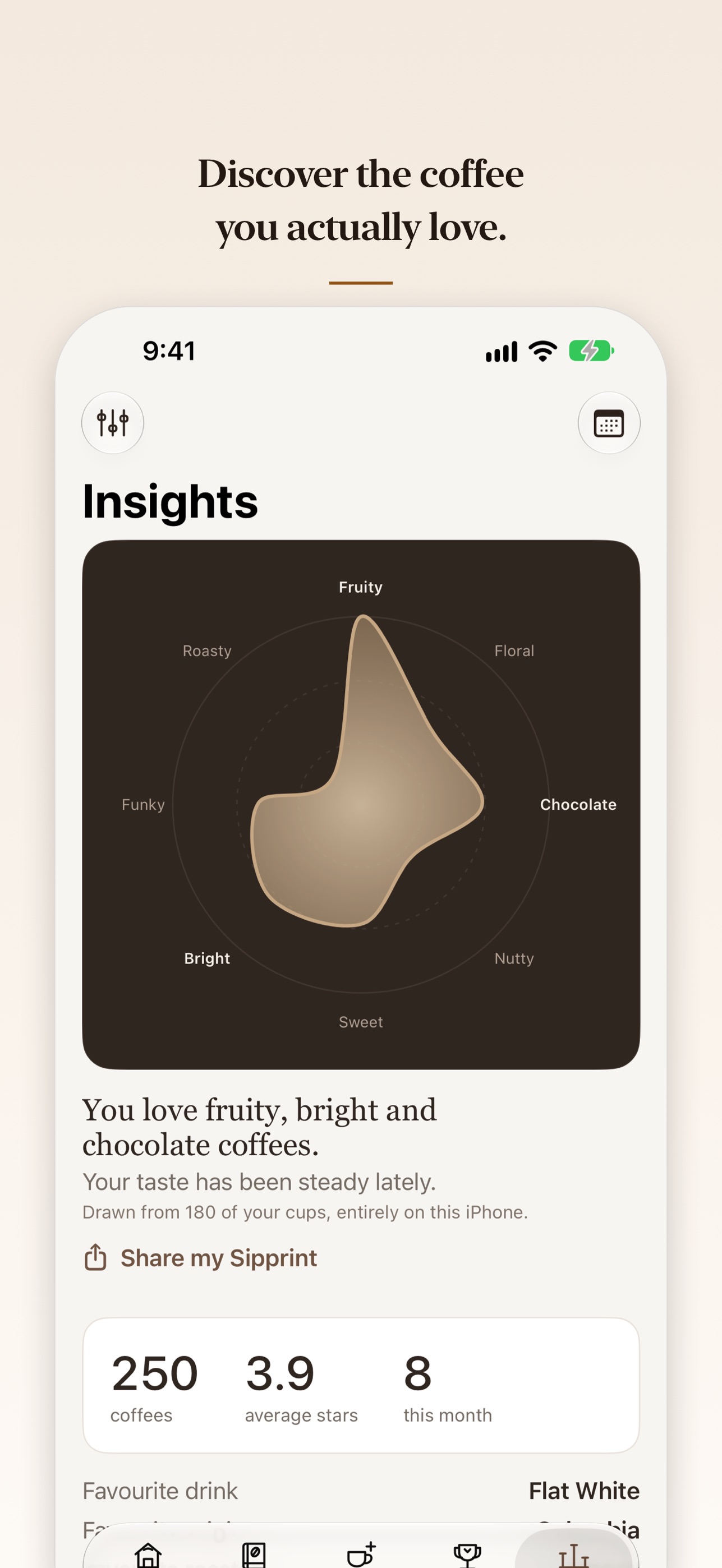 Screenshot 3 of Sipworthy: Coffee Journal